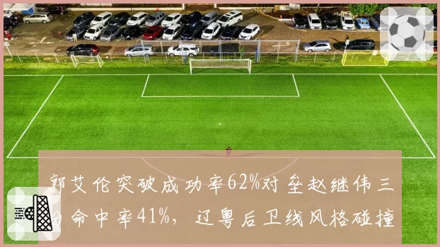 郭艾伦突破成功率62%对垒赵继伟三分命中率41%,辽粤后卫线风格碰撞