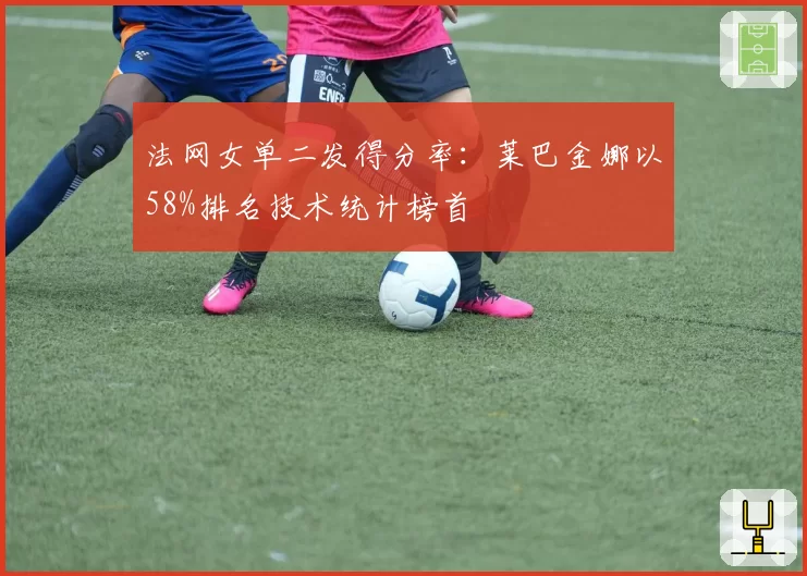 法网女单二发得分率:莱巴金娜以58%排名技术统计榜首